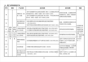 天津建筑節(jié)能技術(shù)產(chǎn)品使用目錄發(fā)布，首推被動(dòng)式超低能耗建筑技術(shù)